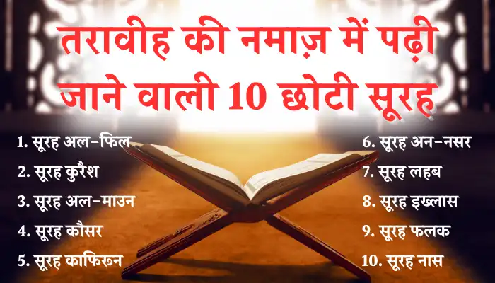 Taraweeh Ki 10 Surah In Hindi